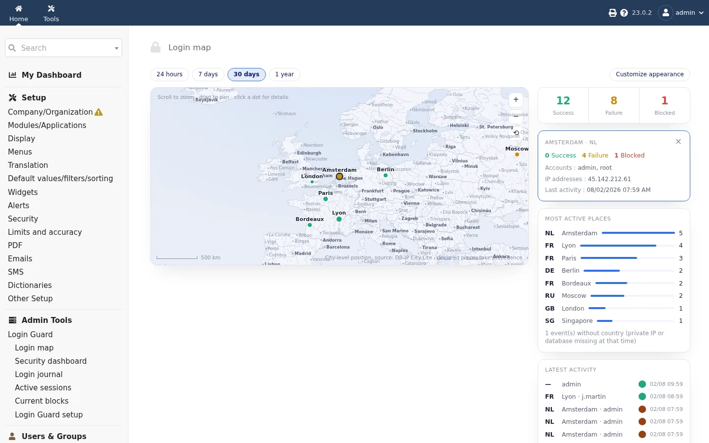 Login Guard, les tentatives de connexion